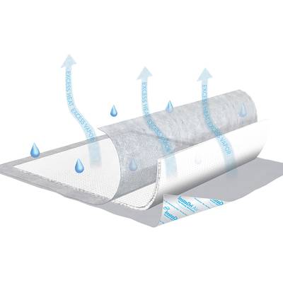 Disposable Underpad TENA® InstaDri Air™ 23 X 36 Inch Polymer Moderate Absorbency